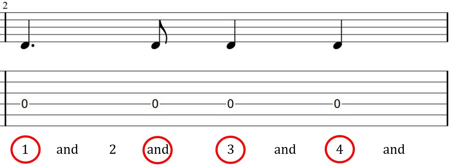 Analysis of bar 2