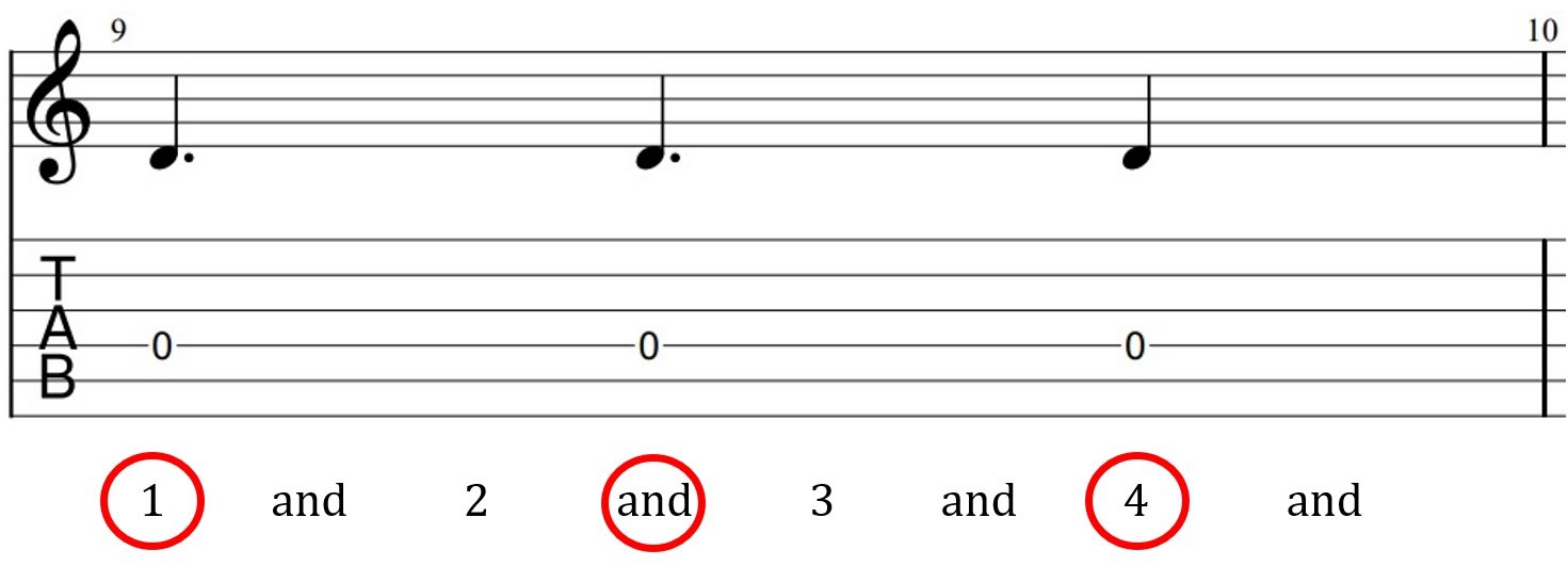 Analysis of bar 9