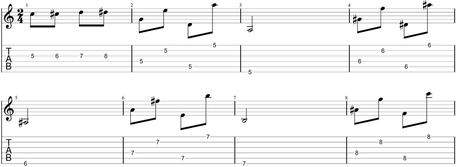 Spider Exercise TAB and Sheet Music
