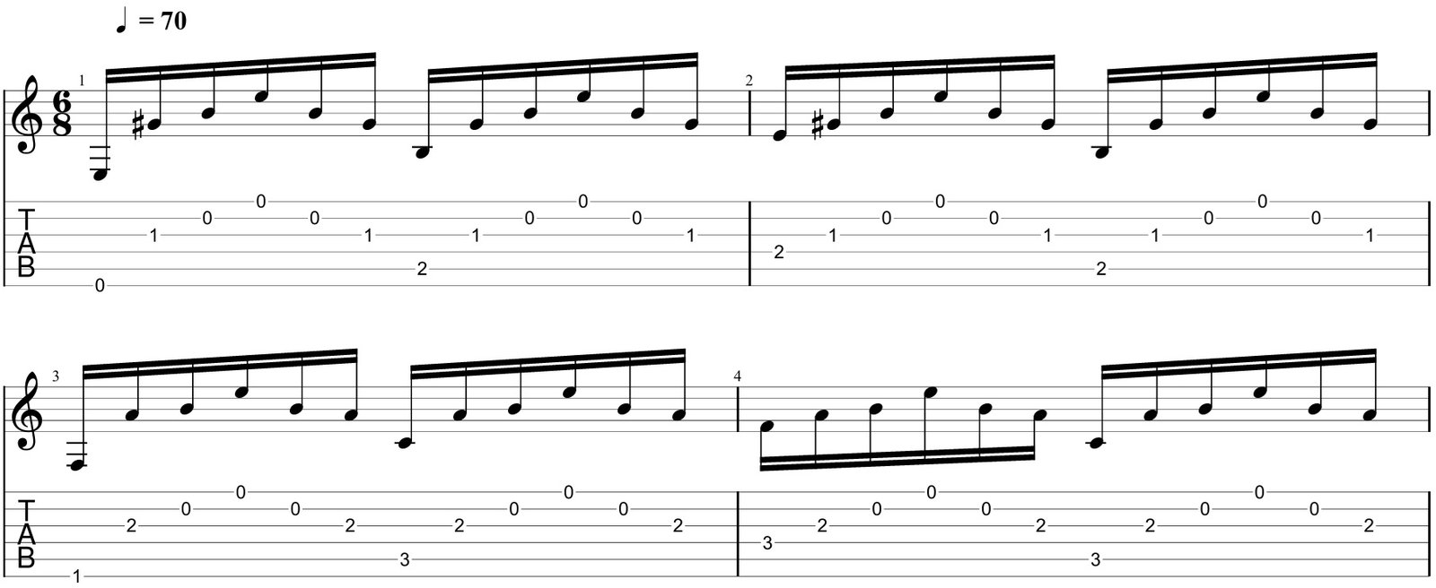 Flamenco arpeggio practice exercise with notation and guitar TAB