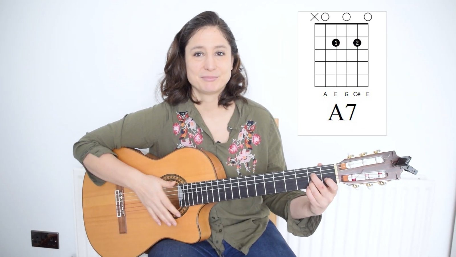 Dominant 7th guitar chord lesson