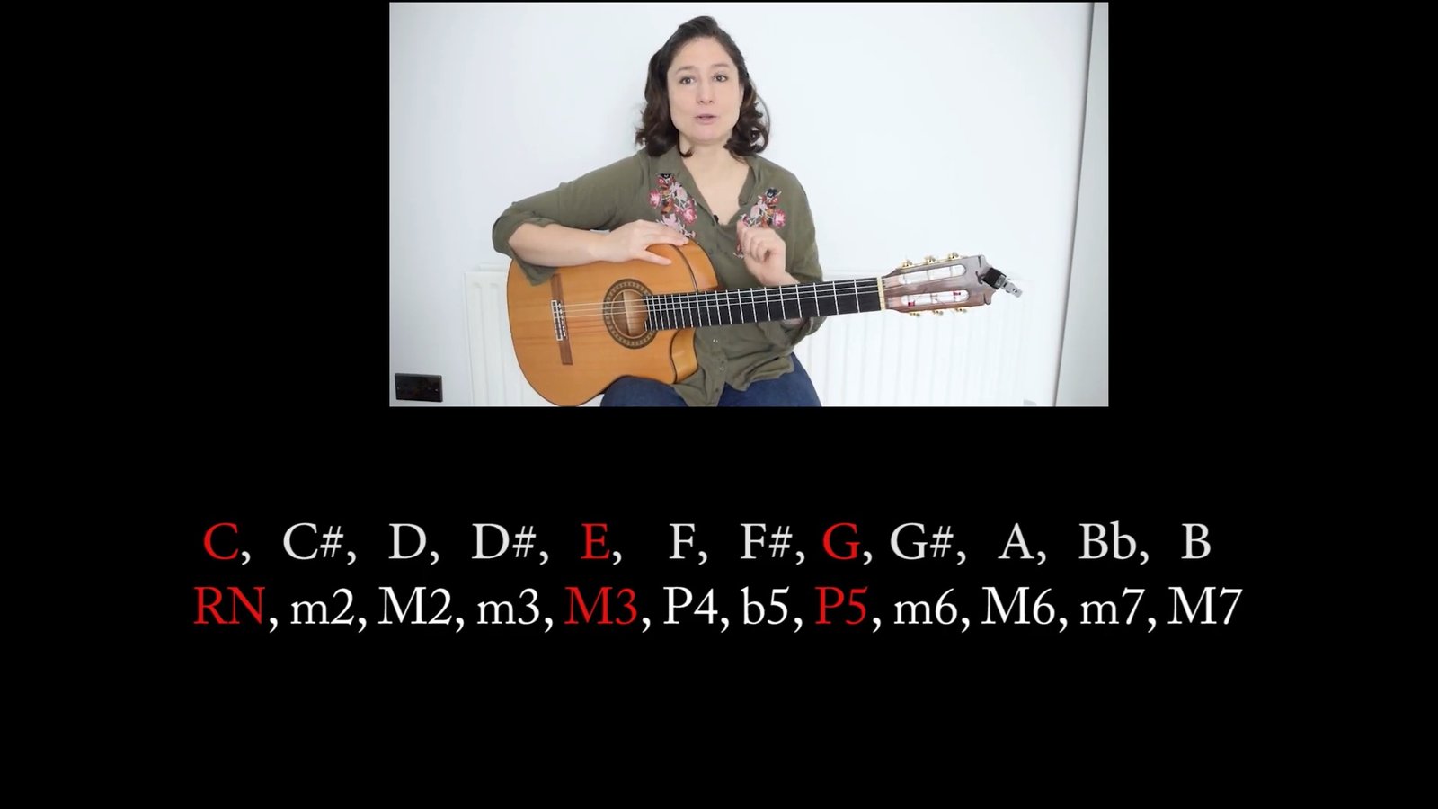 Ear training and music theory lesson